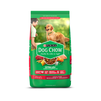 PURINA DOG CHOW PERRO ADULTO RAZA MEDIANA Y GRANDE / Mundo Mágico de La Mascota